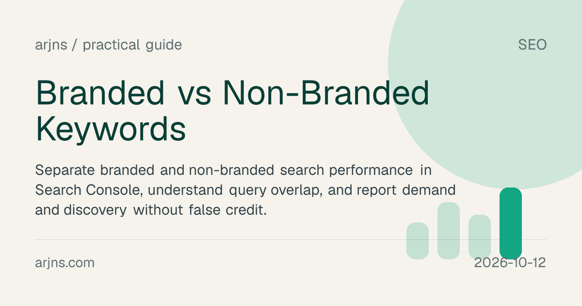 Branded vs Non-Branded Keywords